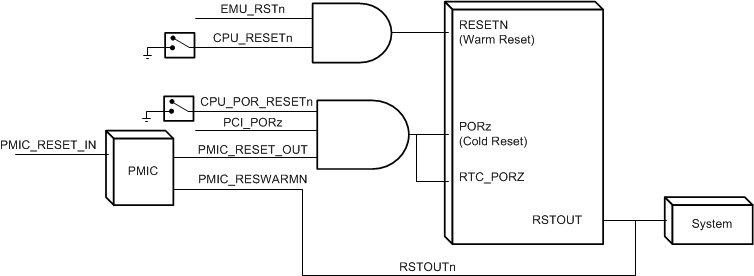 spruif1_reset_structure.gif