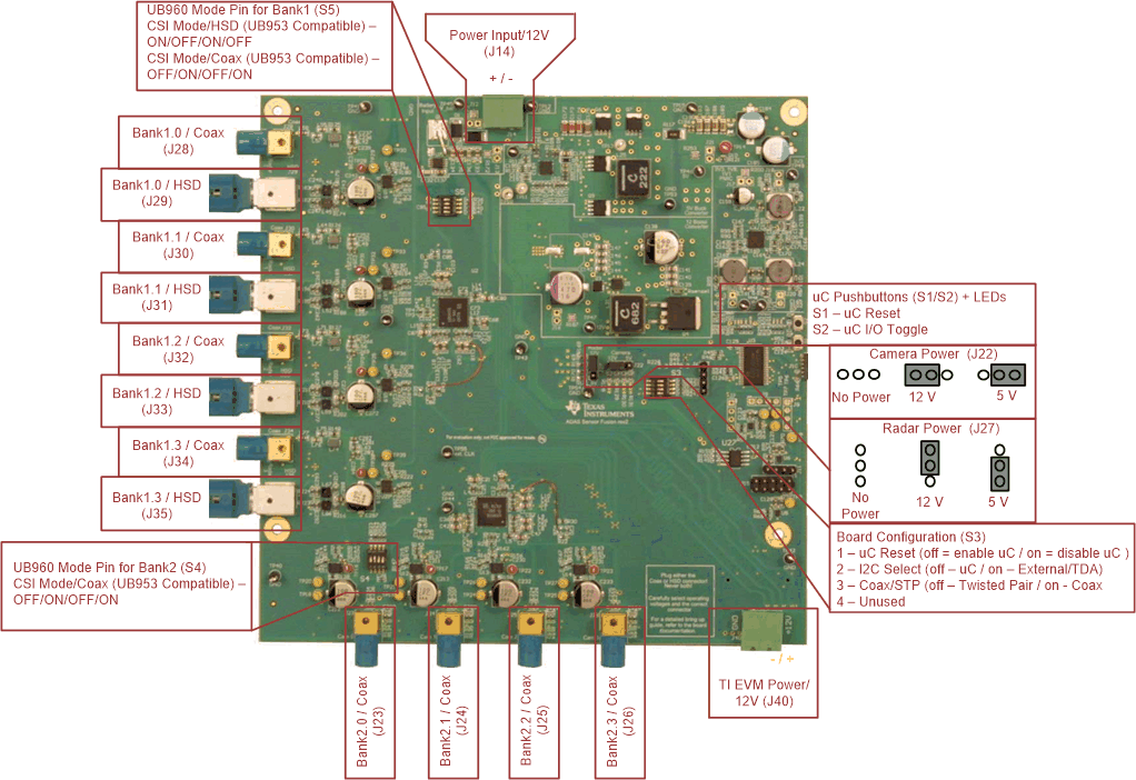 Board_with_component_identification.gif