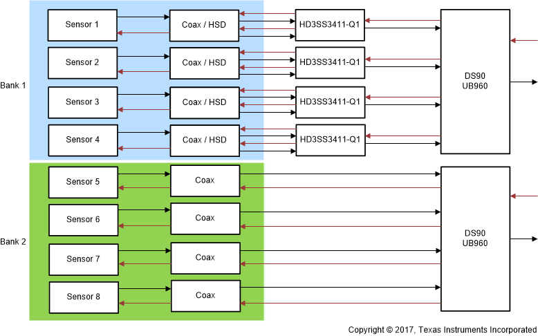 Coaxial_HSD_Connectors.gif