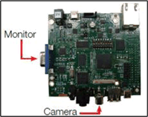 spruil2-how-to-setup-c6748-omapl138-development-kit-7.gif