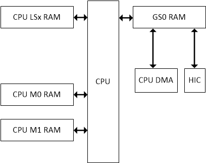 GUID-20200921-CA0I-X2GS-WN4L-34MHZBRNTN6M-low.gif