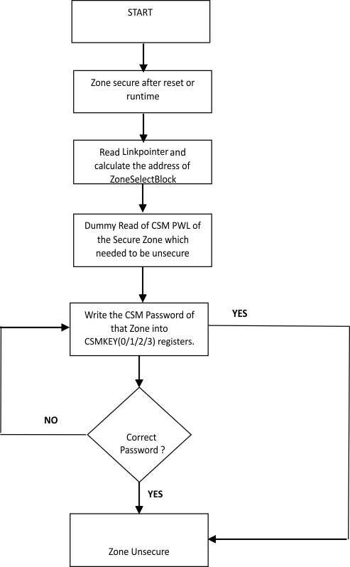 GUID-FDA92043-B3B7-45CB-AE60-38175D8085B5-low.gif