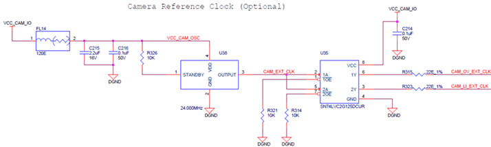 spruit0-camera-clock.gif