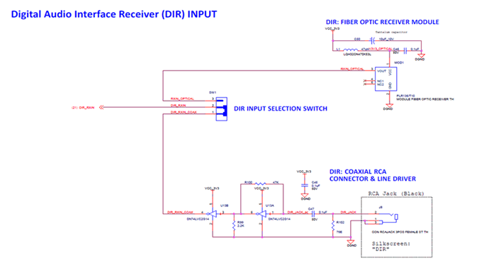 spruit0-dir-switch-interface-selection-switch.gif