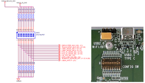 spruit0-evm-configuration-dip-switch.gif