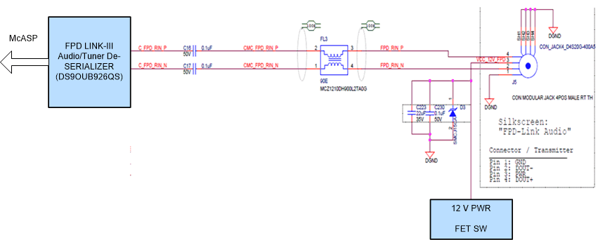 spruit0-fpd-lin-de-serializer.gif