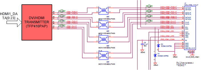 spruit0-hdmi-interface-bridge.gif