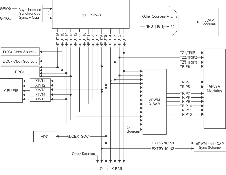 GUID-20210323-CA0I-PZ4C-R9BV-XNT3CCWW2GDF-low.gif