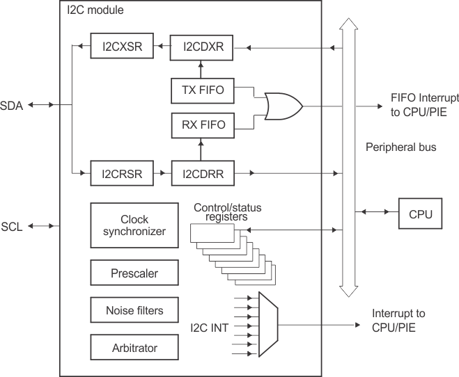 GUID-A9686E99-BEC9-4ADC-827E-EA0F8FC45C2E-low.gif