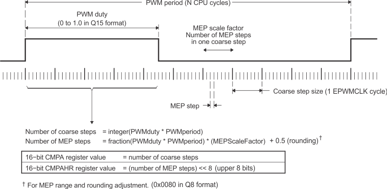 GUID-F1E39016-A2C4-435F-84B5-DC0A18310AFE-low.gif