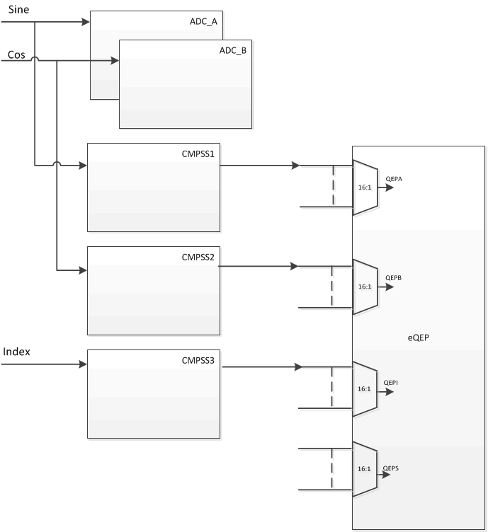 GUID-FC7F60DF-2894-4B14-B7E9-920BF3870585-low.gif