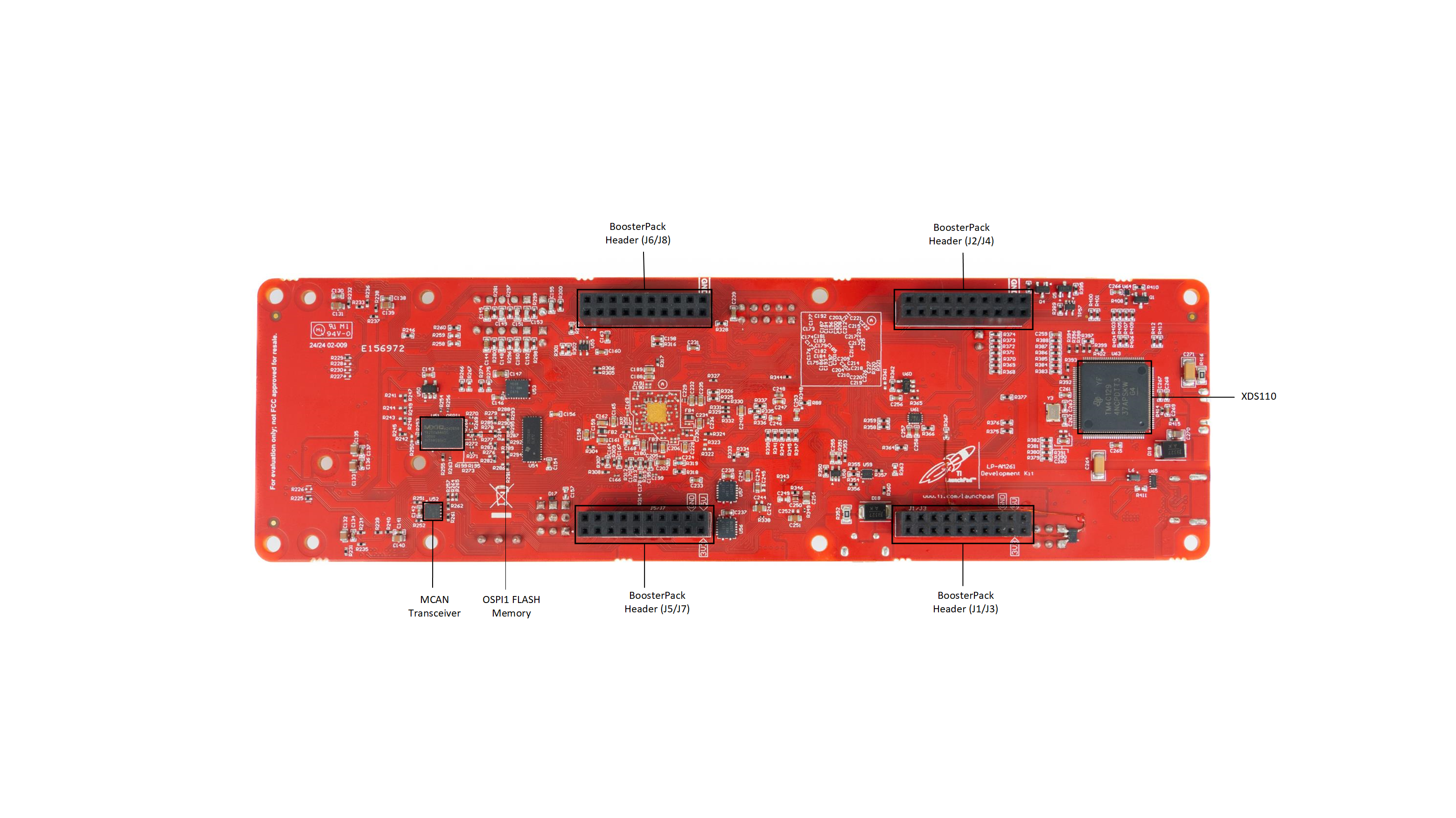 AM261x AM261x LaunchPad Bottom
                    Components Identification