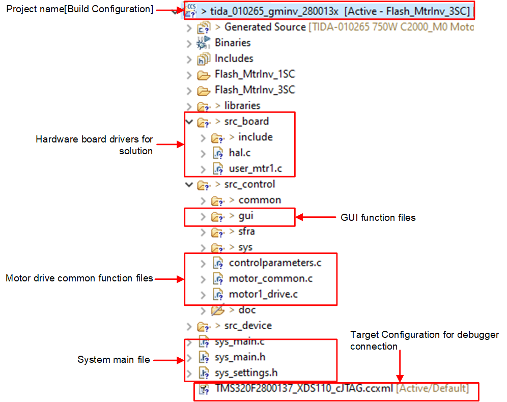 TIEVM-MTR-HVINV TIEVM-MTR-HVINV Project Explorer View