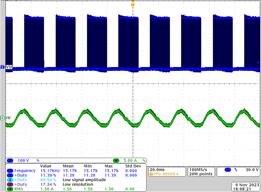 TIEVM-MTR-HVINV Build Level 3: Motor Current
                    Under 2-A IQ Setting