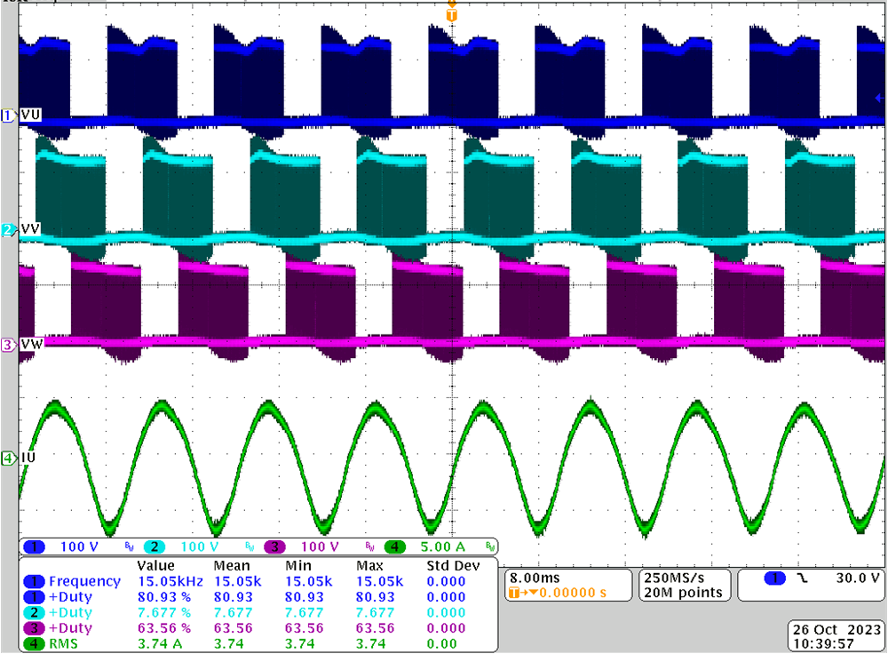 TIEVM-MTR-HVINV Build Level 2: Motor Phase
                    Voltage and Current