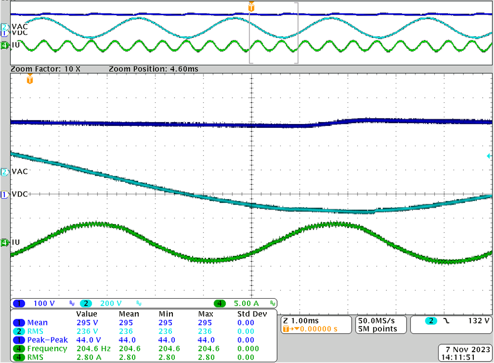 TIEVM-MTR-HVINV Phase Current and Voltage Waveforms of Motor at 500 W, 200 Hz