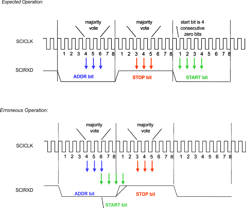 GUID-7EC607C3-24CF-4CD2-97C5-35492852CE3D-low.gif