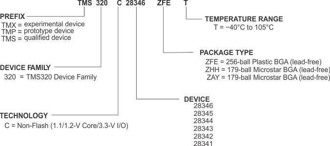 GUID-9AAA9E6B-E1A8-4FF8-BAE1-97E0CC845C6E-low.gif