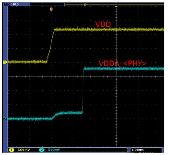  Leakage Voltage