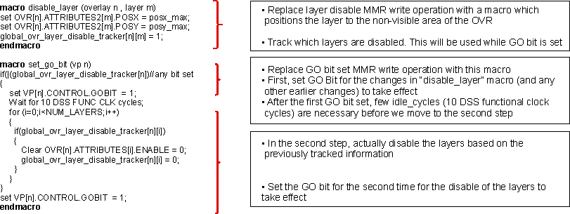  Workaround Pseudo-code