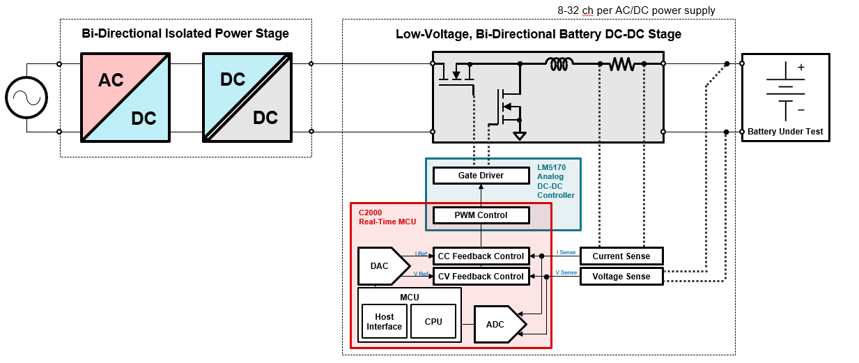 GUID-AA0E1056-FB16-48A3-9800-DAC317C29AC6-low.jpg