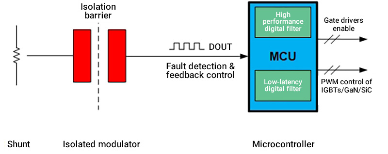 GUID-D7BCA90F-6551-46AA-A57E-ADBCB5C4ECD6-low.jpg