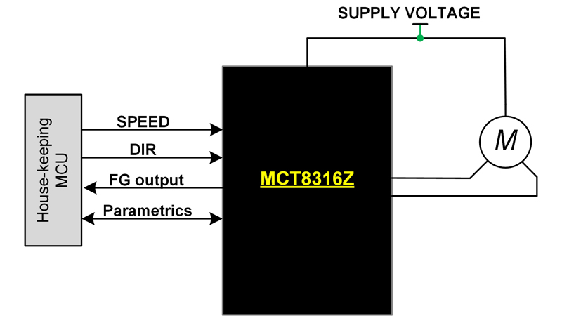 GUID-C53DC46C-C508-4BC7-9ACC-28617E5352B7-low.jpg