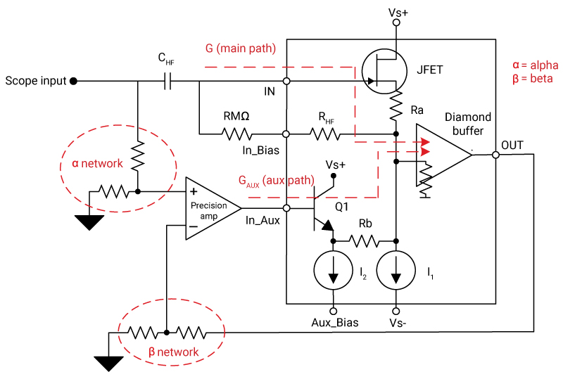 GUID-32E5BA36-BC5F-419B-AC1A-36FFA2DF7FE5-low.jpg