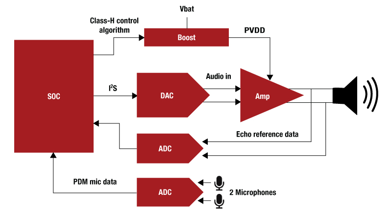 GUID-13B2B64F-74E6-44C1-BAC1-1759C322A6C2-low.jpg