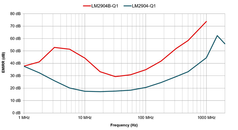 GUID-11E53227-67DD-4D80-8FD8-539266E4F168-low.jpg