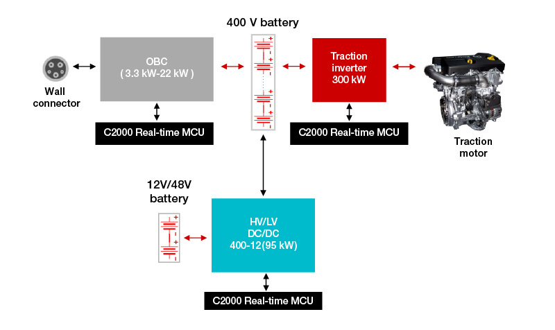 GUID-62994769-B546-4C21-A404-EEC93DE20229-low.jpg