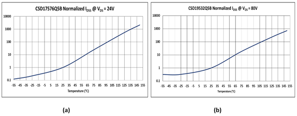 GUID-9EAD65FC-3C43-4926-A667-91C3A12A5742-low.png