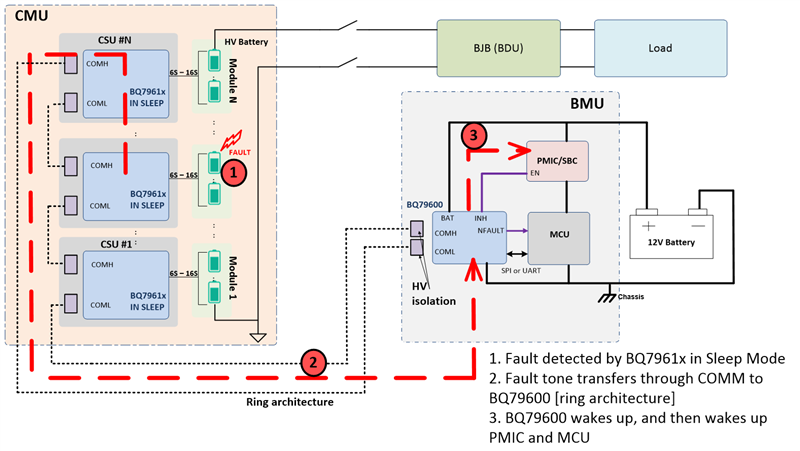 GUID-11BFF492-AB1A-4AB4-A0FB-BB3800B9BEC9-low.png