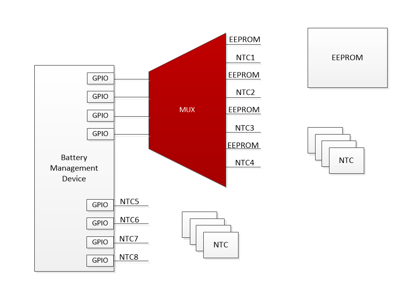 GUID-361940D5-14AE-4ECA-99A2-25000B390CDD-low.png