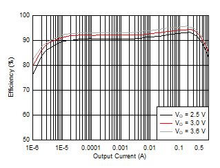 GUID-7342CB38-0434-48CF-A80C-346EF7CAF337-low.gif