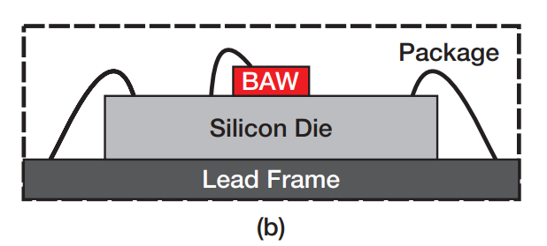 GUID-35731AA8-6F28-41D5-99E4-AADC56B89F1C-low.png