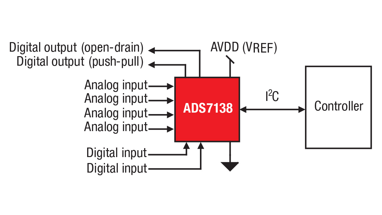 GUID-58EDC683-22D0-4431-B737-962ECFA4D2D2-low.jpg