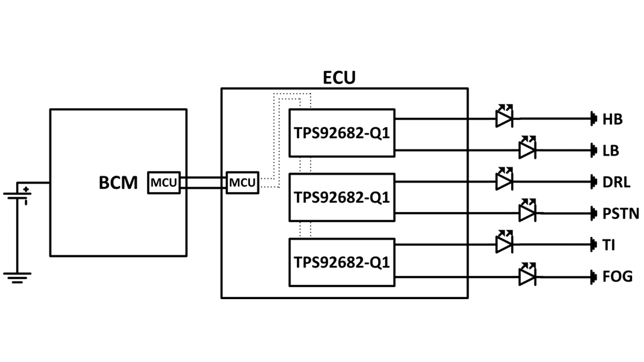 GUID-16D7EBA6-F960-4A3E-8E38-AC03D27E6E65-low.jpg