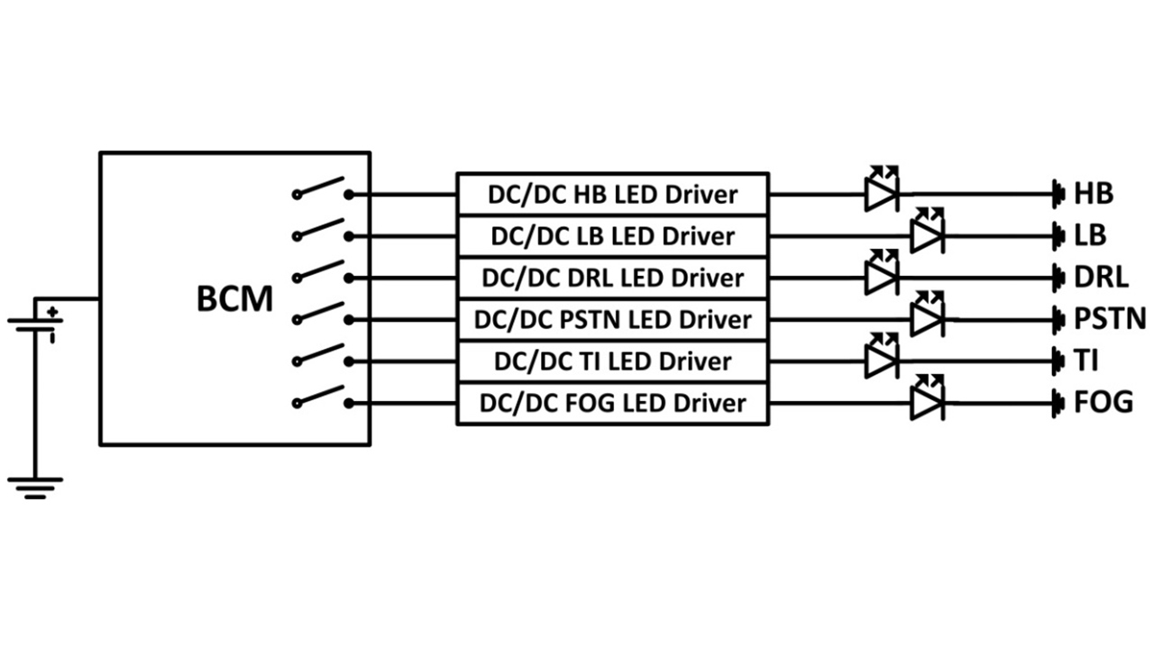 GUID-D574FF37-203D-4B77-9966-3A4778A15E54-low.jpg