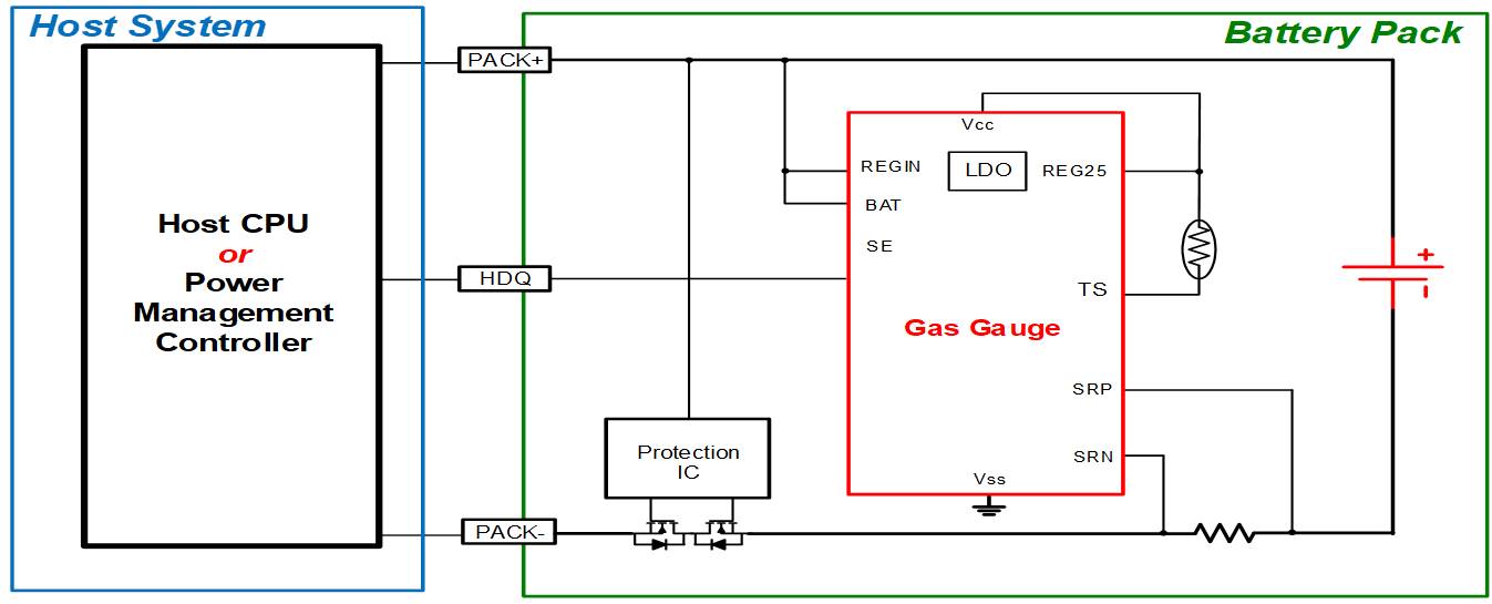 GUID-E25CF8D9-4599-4B65-B2D1-9B872906CD11-low.jpg