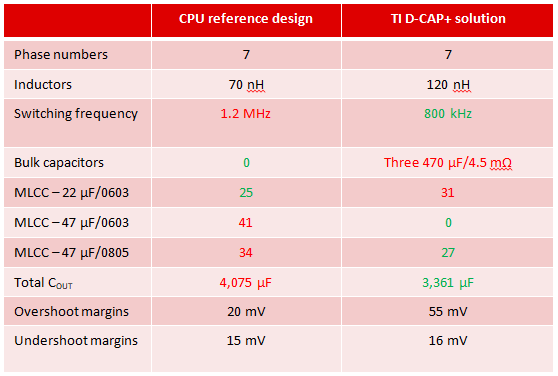 GUID-7F4AC1FC-6E25-4D85-8EAB-CF1693297ABA-low.png