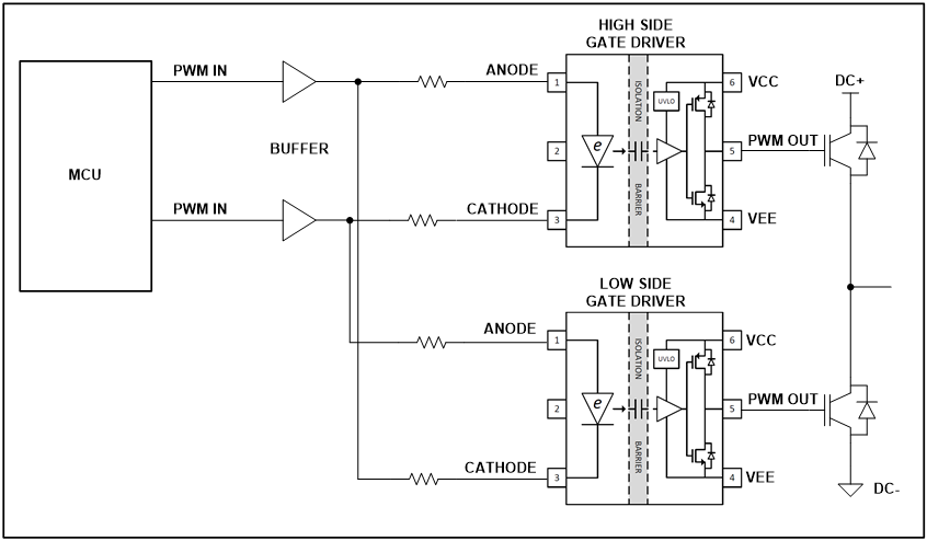 GUID-25C3BFF1-539C-4A05-9DF5-0638190703D1-low.png