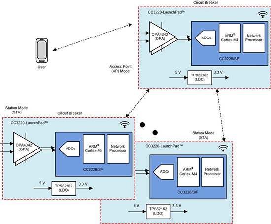 GUID-68377BA2-3D3D-4CC5-836F-F3DFCD531770-low.jpg