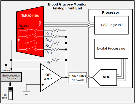 GUID-192ACC08-1AB6-4447-A62E-00FC0E209FBD-low.png