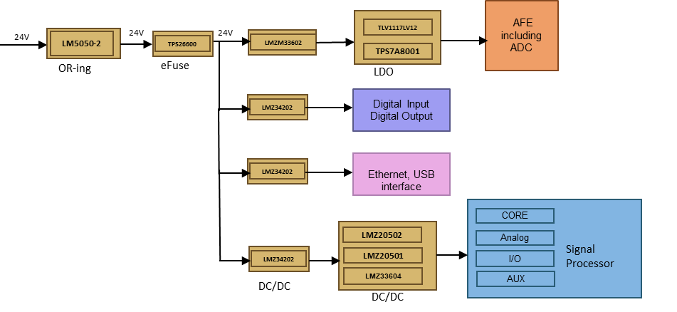 GUID-8FB1E3C1-F6FD-482A-ACCE-3F8662ABB6EC-low.png