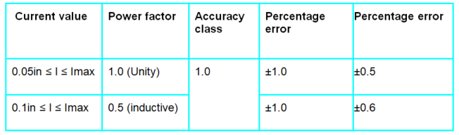 GUID-7A3C018A-32DE-4899-95DC-FC32C3430F8C-low.png