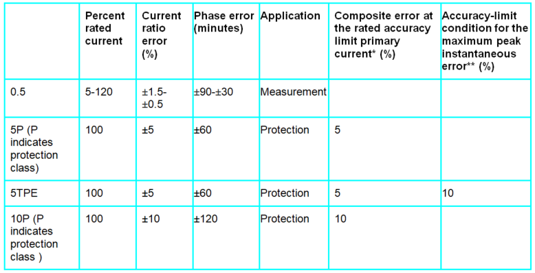 GUID-81E24064-28F8-45FC-9873-BD628C045B16-low.png