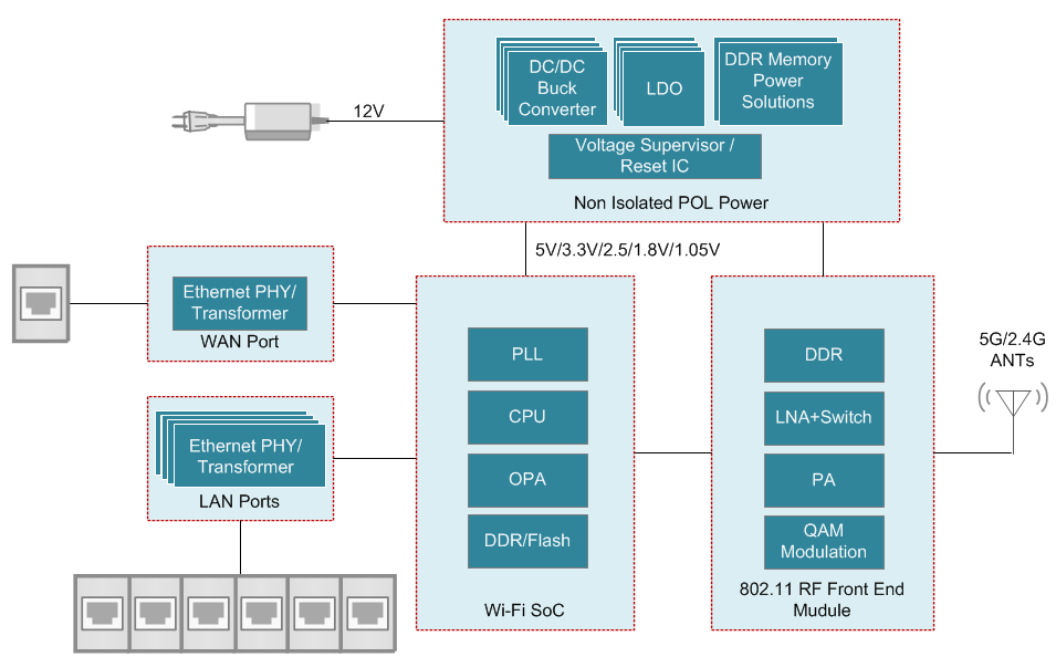 GUID-50FFF188-1E3F-4311-BDD6-5257B99FA75F-low.png