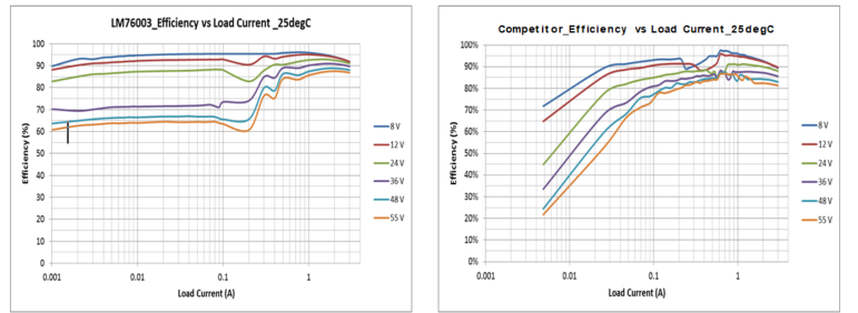 GUID-E355DCCD-7201-416A-8C52-8869B7CC03E6-low.png