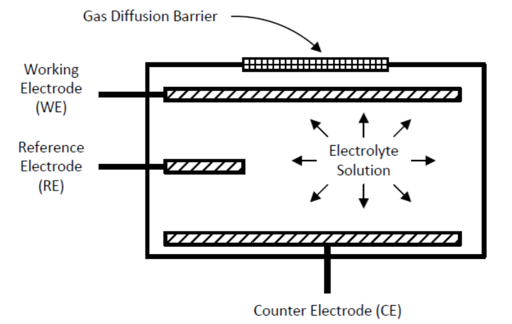 GUID-3B60BF2E-ACFA-44EF-930E-A1F90AE27998-low.png